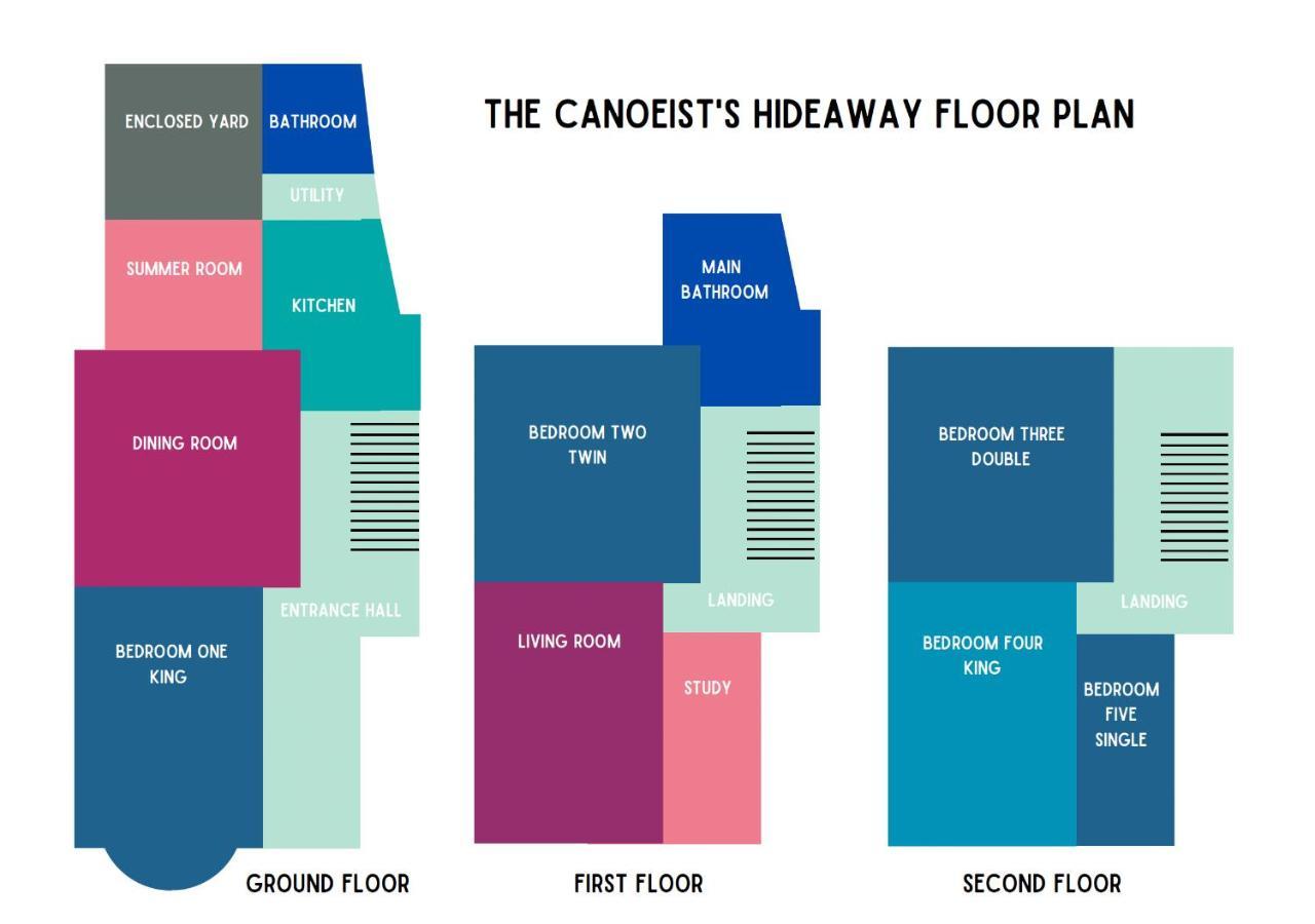The Canoeists Hideaway Seaton Carew Exterior photo